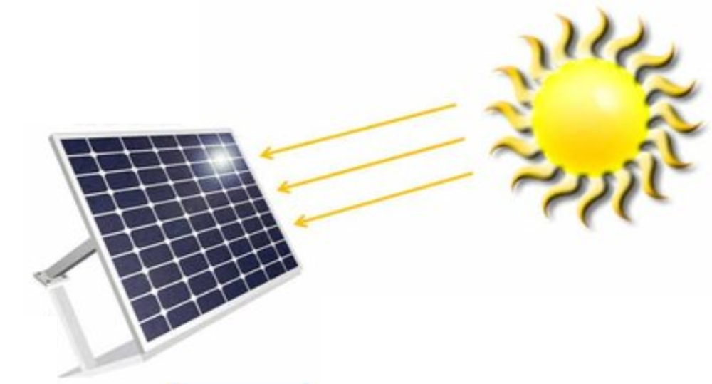 güneş paneli verimliliği